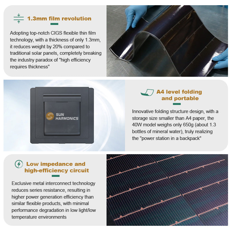 flexible CIGS solar panel for drones laptops and camping