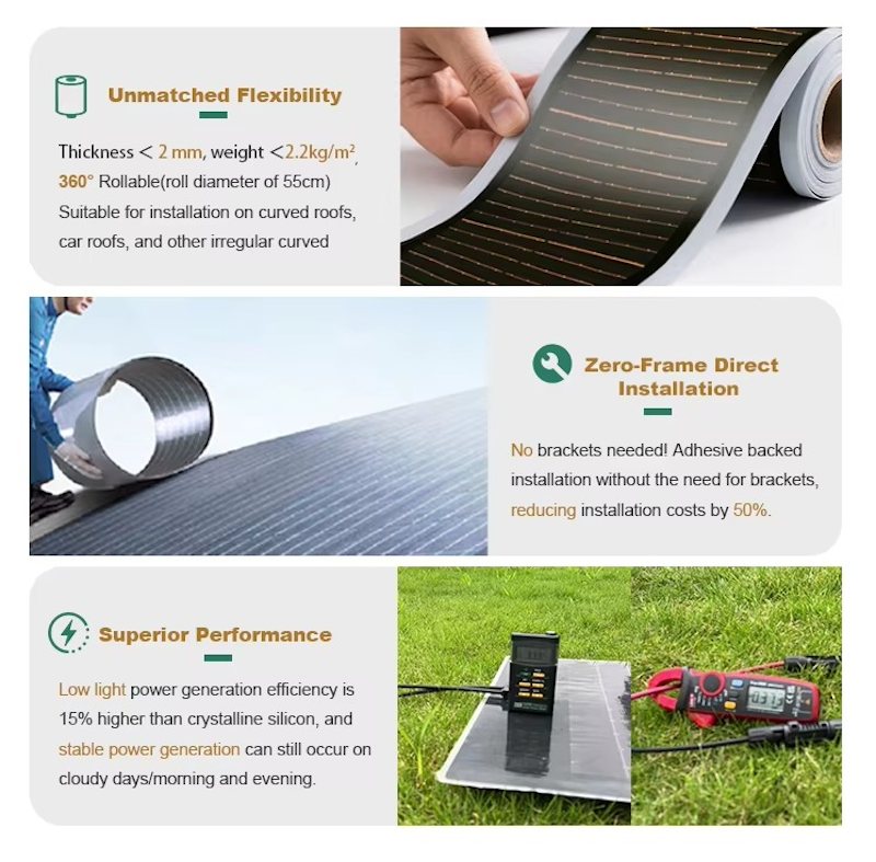 Lightweight 2.2kg solar panel 110W for off-grid camping and boating