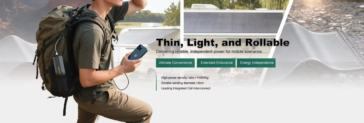 HitDesire Tech leading CIGS thin-film solar panel manufacturer for outdoor power